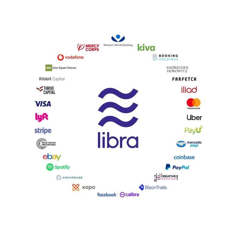 Todos os membros fundadores da Libra Association 