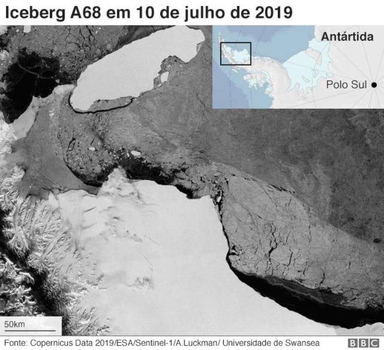 Trajetória do iceberg