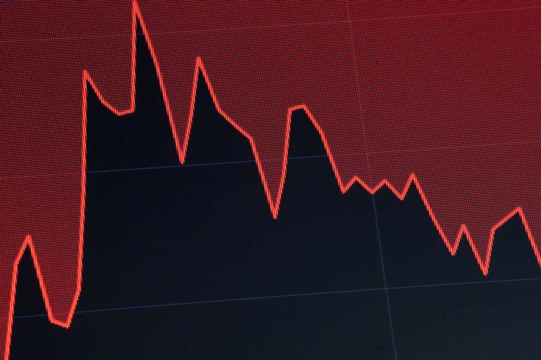 Painel exibe gráfico do índice Dow Jones na Bolsa de Valores de Nova York 
16/07/2019
REUTERS/Brendan McDermid