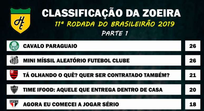 Humor Esportivo