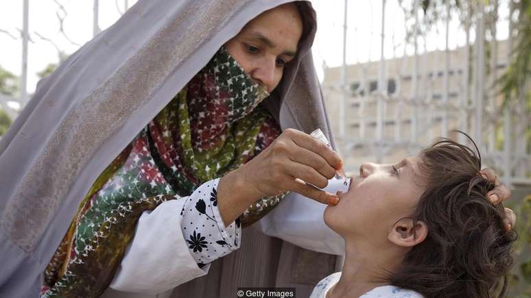 A imunização contra a poliomielite agora salva milhões em todo o mundo, mas parte de seu desenvolvimento foi eticamente questionável