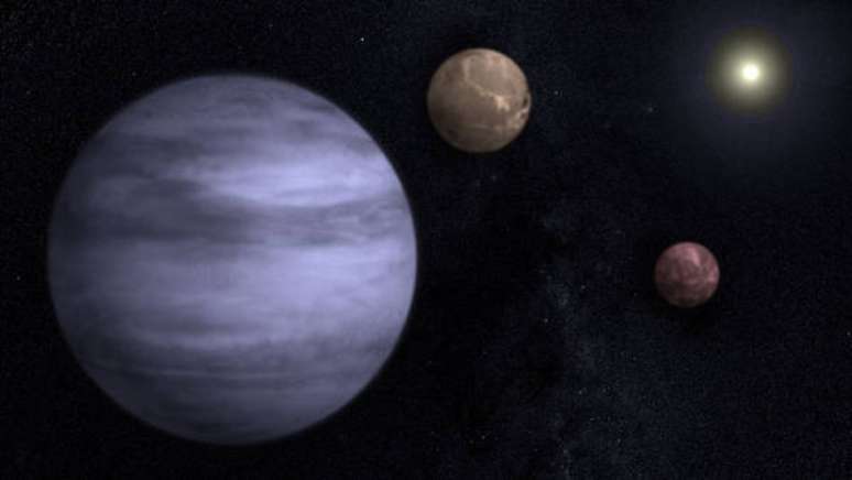 Cientistas Descobrem Novos Planetas Fora Do Sistema Solar