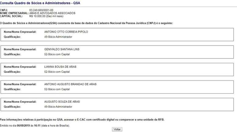 Aras e dois filhos continuam figurando como sócios do escritório nos registros da Receita Federal