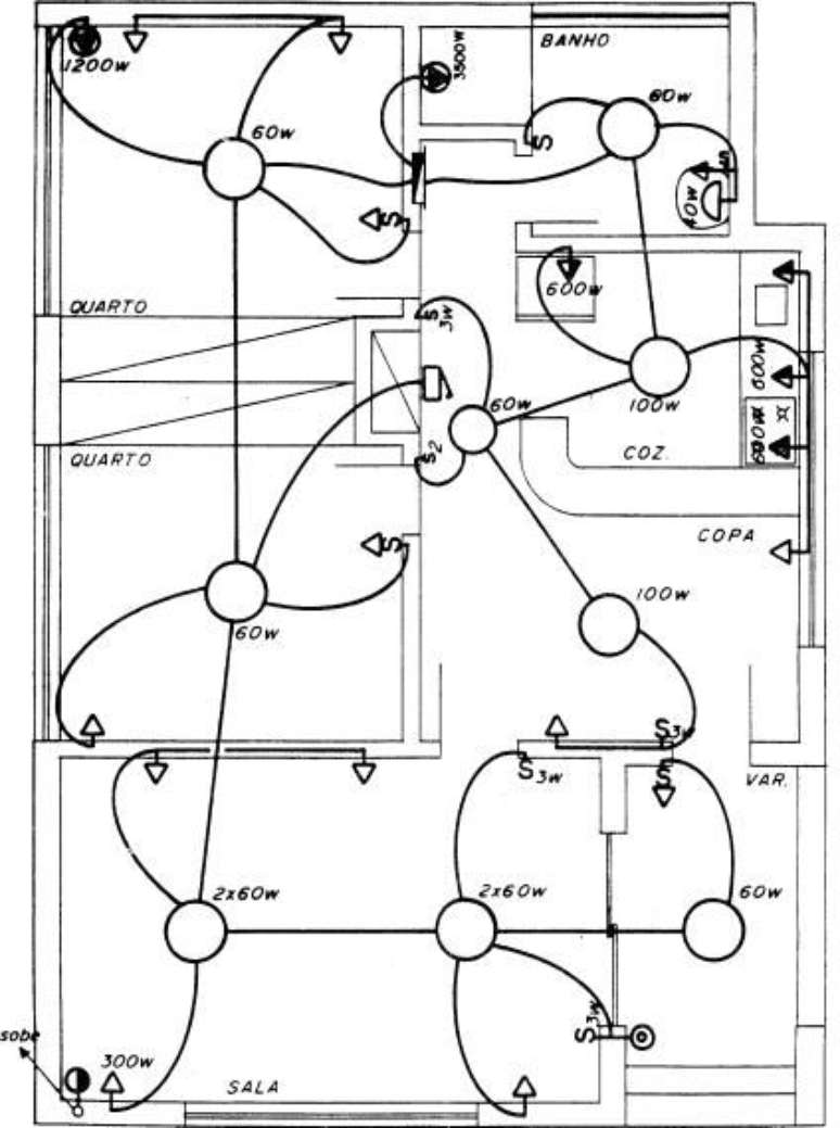 22. O projeto de instala&ccedil;&atilde;o el&eacute;trica deve levar em conta as necessidades dos moradores. Foto: Ebah