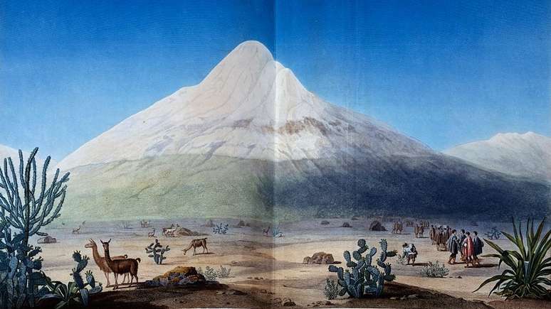 Uma ilustração de Humboldt sobre o Chimborazo: ele a escalou em uma época em que se acreditava que ela era a montanha mais alta do mundo