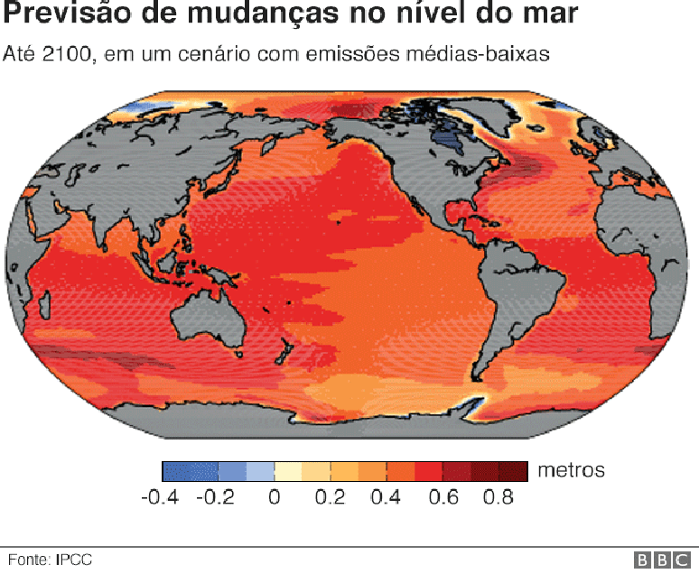 Gráfico mostra mudanças no nível do mar em 2100