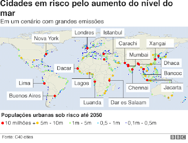 Gráfico mostra cidades em risco pelo aumento do nível dos oceanos