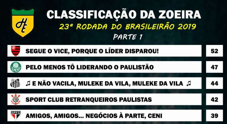 Humor Esportivo