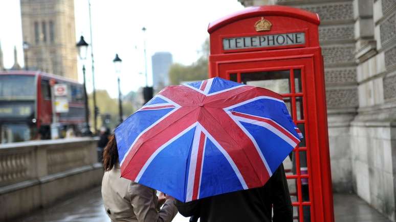 Pessoas zombavam de britânico Jonas Hanway porque ele usava guarda-chuva para se proteger da chuva – e não do sol