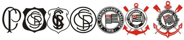 Todos os símbolos da história do Corinthians até a descoberta da novidade.