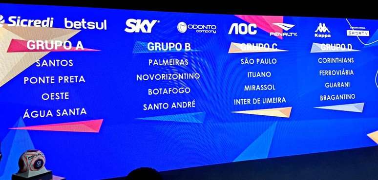 Veja como ficaram as quartas de final do Paulistão 2020 - Gazeta Esportiva