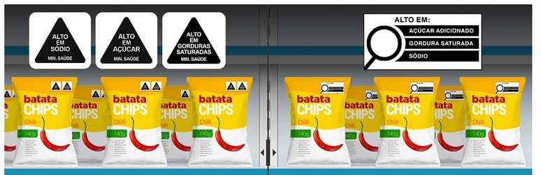 Lado a lado, modelos de embalagens de alimentos que seguem o padr&atilde;o proposto pela Alian&ccedil;a para a Alimenta&ccedil;&atilde;o Adequada e Saud&aacute;vel (esquerda) e pela Anvisa (direita)