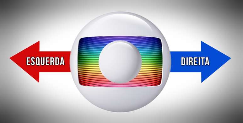 Direção incerta: a emissora é acusada de ser contra a esquerda e também a direita