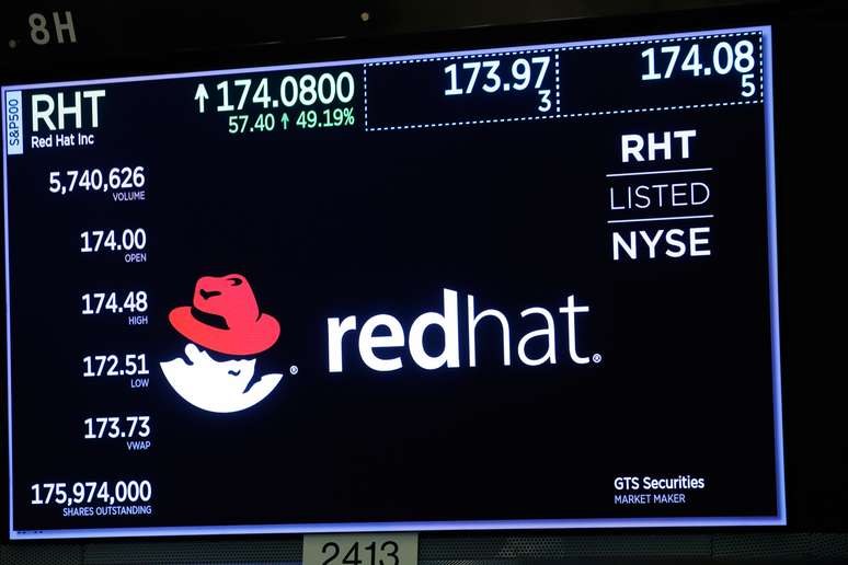 Logotipo da Red Hat no pregão da Bolsa de Valores de Nova York. 29/10/2018. REUTERS/Brendan McDermid 