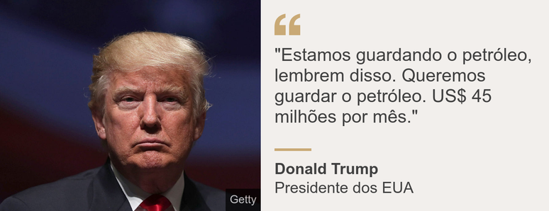 Declara&ccedil;&atilde;o de Trump sobre petr&oacute;leo na S&iacute;ria