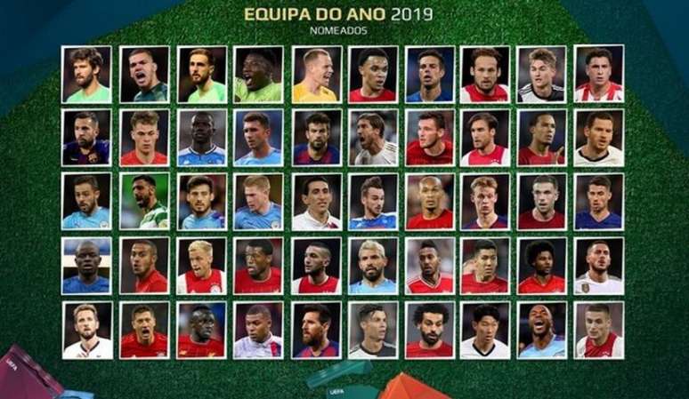 Os 50 jogadores que podem ser votados para a Equipe do Ano dos Torcedores da UEFA (Foto: Reprodução)