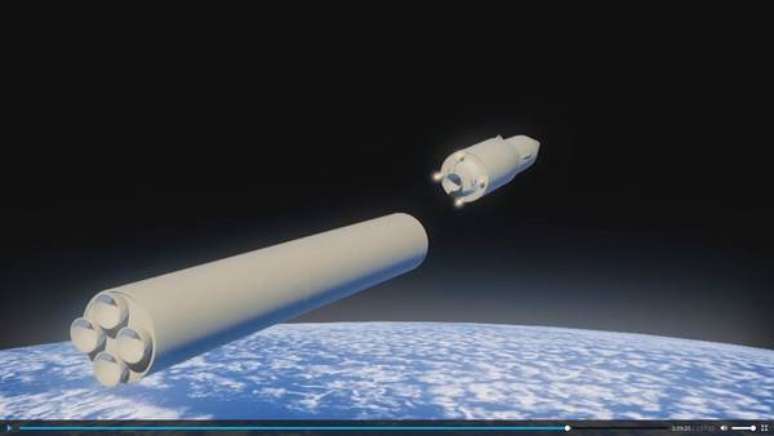 Simulação do funcionamento do míssil Avangard
