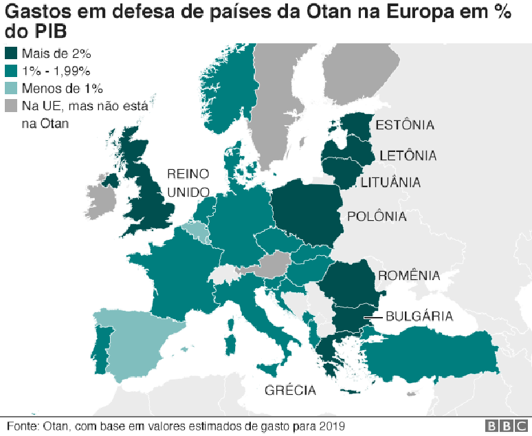 Mapa mostra gastos em defesa de países da Otan na Europa