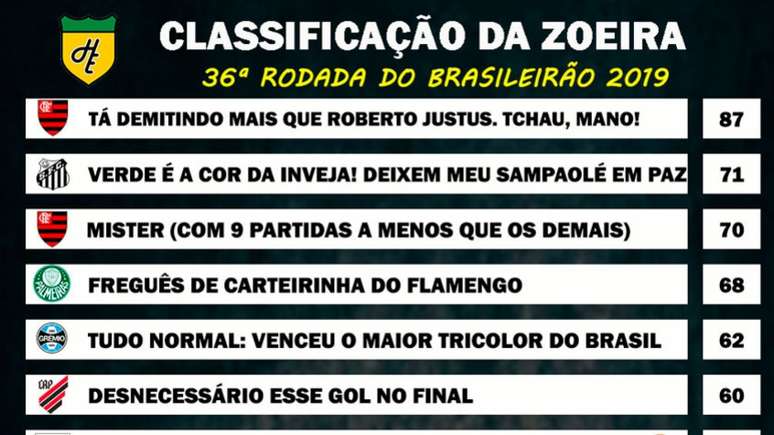 Humor Esportivo