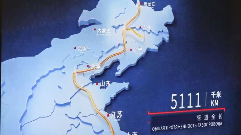 O gasoduto transporta gás natural do leste da Sibéria ao norte da China