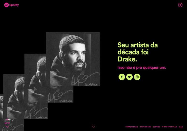 Confira as informações que o Spotify compila dos seus hábitos de consumo