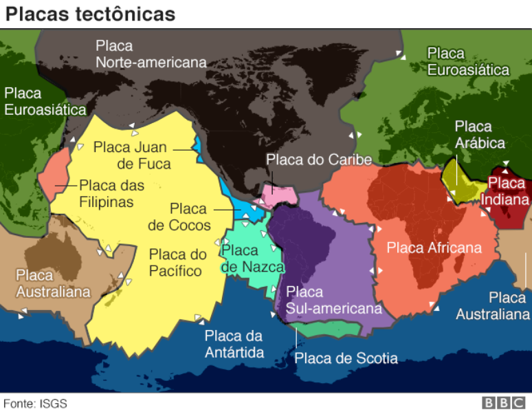 Mapa de placas tectônicas