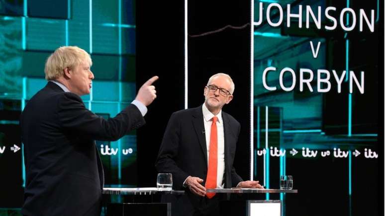 Brexit e NHS têm dominado os debates entre os líderes dos dois principais partidos, o conservador Boris Johnson (à esquerda da foto) e o trabalhista Jeremy Corbyn (à direita)