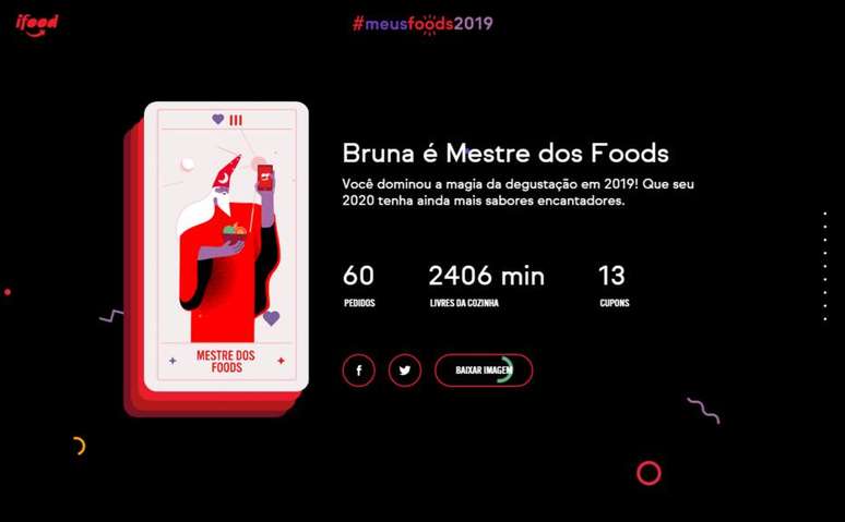 Confira as informa&ccedil;&otilde;es que o iFood compila dos seus h&aacute;bitos de consumo