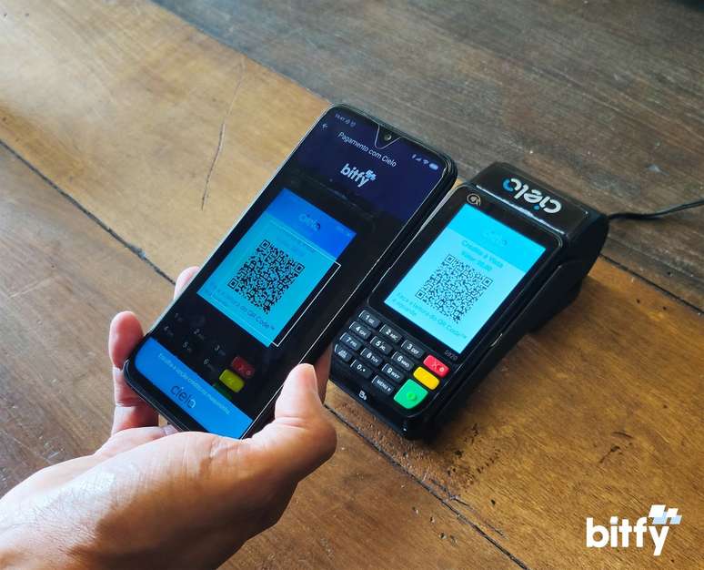 Bitfy e Cielo se unem para estimular o uso de bitcoin no varejo