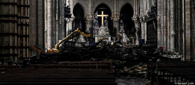 Interior da Notre-Dame após incêndio