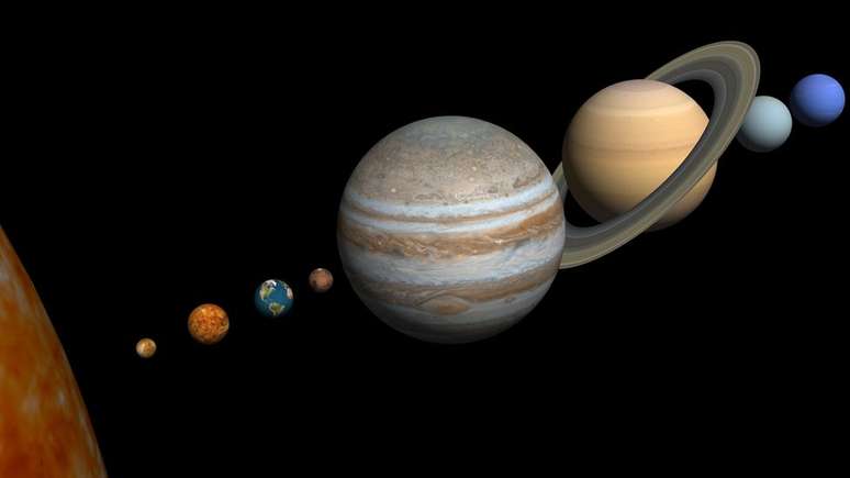 Júpiter, Saturno, Urano e Netuno são gasosos, congelados e ricos em materiais carbônicos.