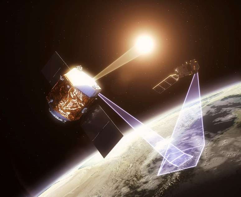 Ilustração: Truths trabalhará com outros satélites para calibrar e validar suas observações
