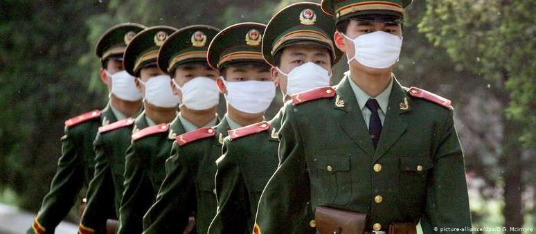 Soldados do Exército chinês marcham protegidos com máscaras faciais durante surto da Sars em 2003