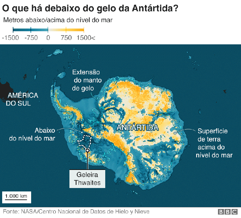 Ilustra&ccedil;&atilde;o da Ant&aacute;rtida