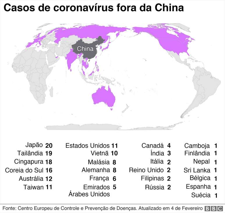 Mapa de coronavírus