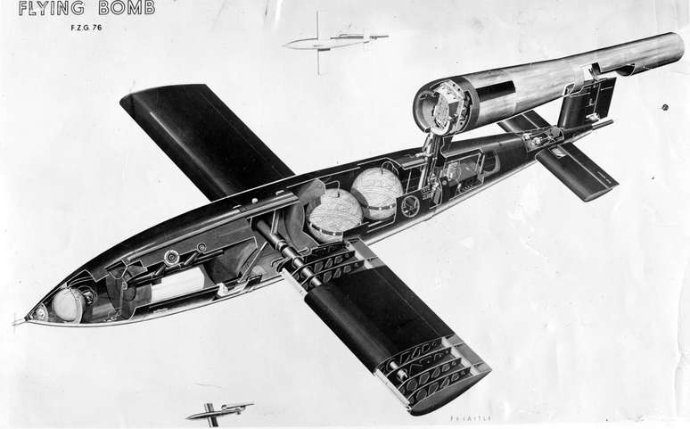 Desenho mostra como funciona a bomba voadora alemã V-1, a 'doodlebug'