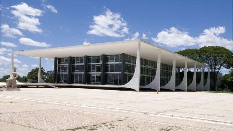 Sede do STF em Brasília