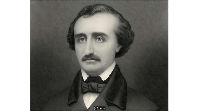 Allan Poe também foi pioneiro em tentar ganhar a vida exclusivamente por meio da escrita e, por isso, passou por sérias dificuldades financeiras