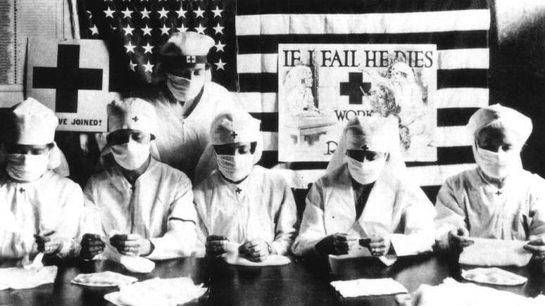 Volunt&aacute;rios da Cruz Vermelha no combate &agrave; gripe espanhola