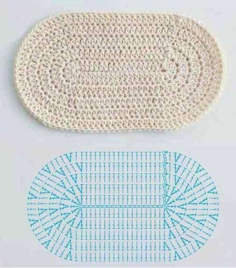 12. Tapete de crochê para cozinha oval e pequeno com gráfico. Foto de Pinterest