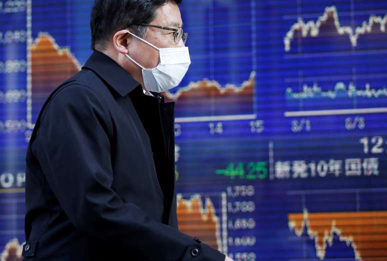 Homem com máscara de proteção passa em frente a painel com cotações do índice Nikkei em Tóquio, Japão 
06/03/2020
REUTERS/Issei Kato