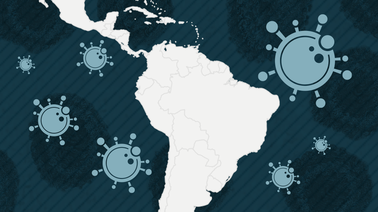 Países da América Latina