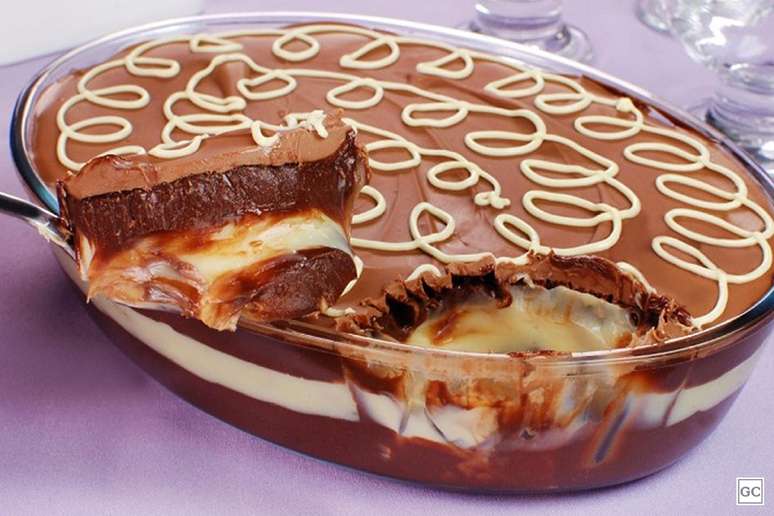 Guia da Cozinha - Receitas para agradar a sogra de cada signo