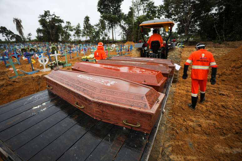 Enterro de vítimas de Covid-19
06/05/2020
REUTERS/Bruno Kelly