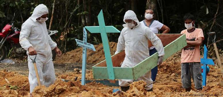 Cemitério em Manaus: Brasil é o sexto país do mundo com mais mortes por covid-19