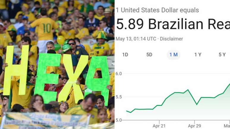 Torcedores usam redes sociais para ironizar alta da moeda dos Estados Unidos em relação ao Real (Foto: Divulgação)