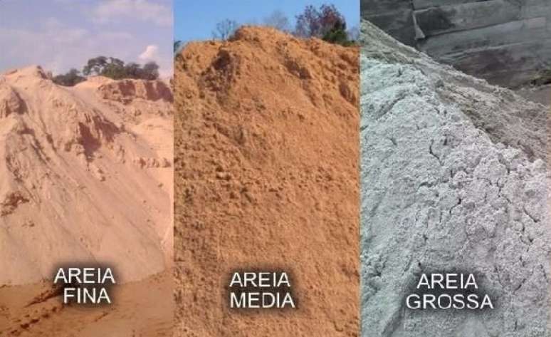 4. A areia como material de construção pode ser classificada em três categorias: areia fina, areia média e areia grossa. Fonte Total Construção