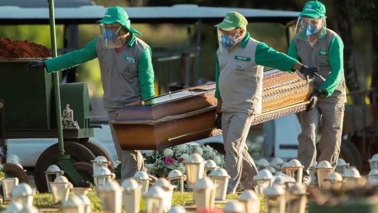 Número de mortes no Brasil ultrapassou a marca de 20 mil