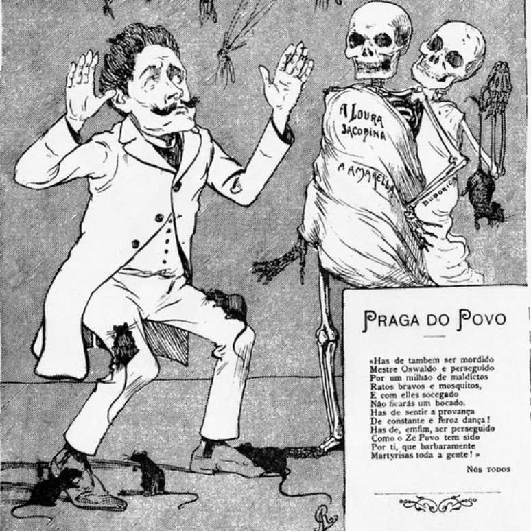 Algumas medidas de Oswaldo Cruz foram estopim para revoltas populares