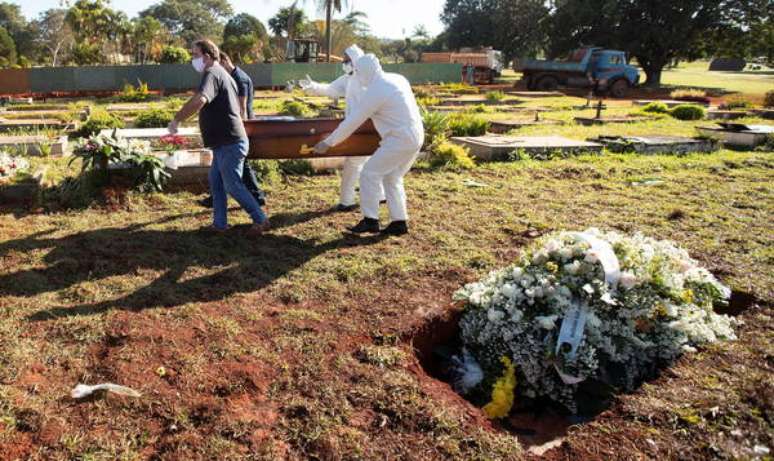 Brasil Tem Mais De Mil Mortes Por Covid E Mil Casos